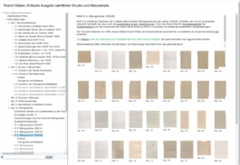 Kritische Robert Walser-Ausgabe